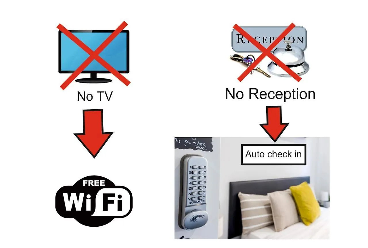 Ayz Silvela - Auto Check-In Property Málaga 0*,